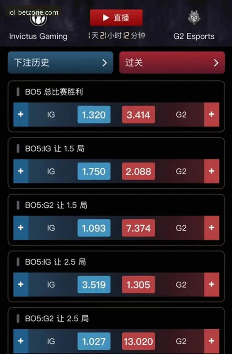 英雄联盟竞猜平台安卓版 vs 网页端：移动电竞投注的全新选择