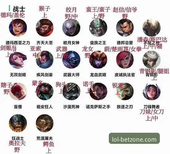 LOLBET平台评测安全吗 LOL竞猜平台安全使用教程:LOLBET平台评测安全吗?从注册到投注的完整操作指南