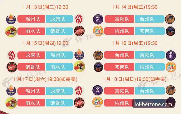 浙江加时逆转宁波晋级八强深度分析：从LOL竞猜平台视角解读季后赛关键战